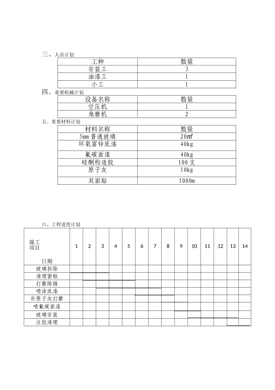 2025年窗户修缮施工工艺_第2页