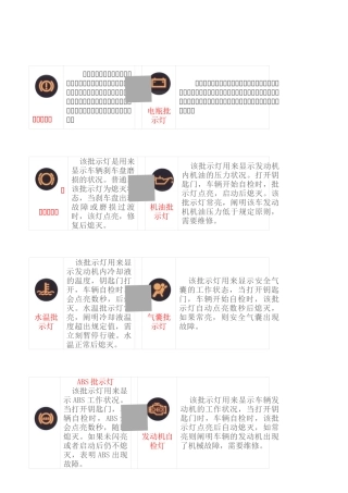 2025年汽车仪表指示灯大全