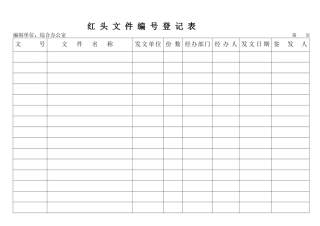 2025年红头文件编号登记表