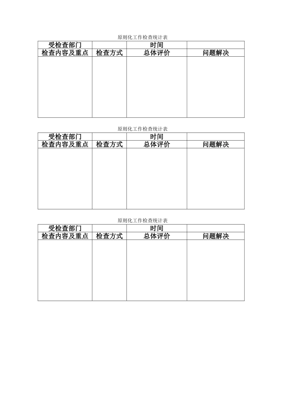 2025年标准化工作检查记录表_第1页