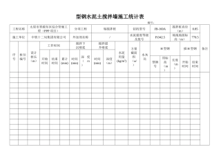 2025年SMW工法桩施工记录表