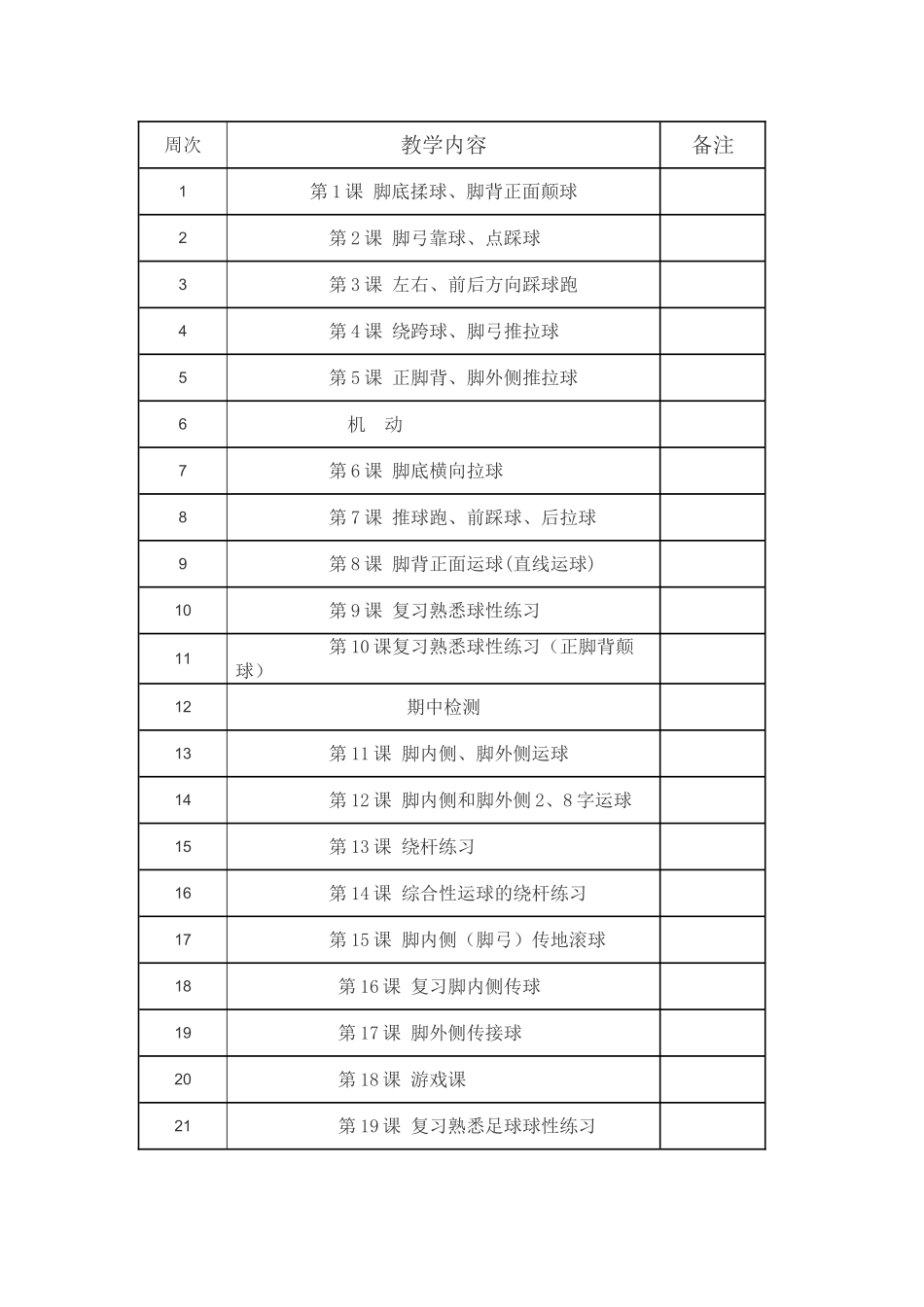2025年3年级足球教学计划_第2页