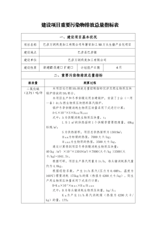 2025年建设项目主要污染物排放总量指标表
