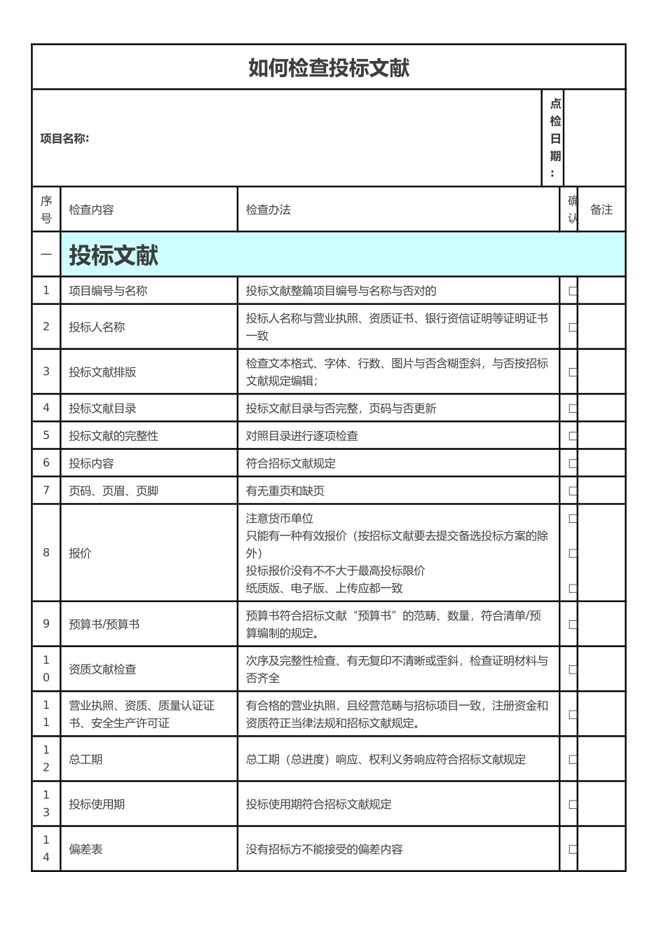2025年招标文件检查内容_第1页