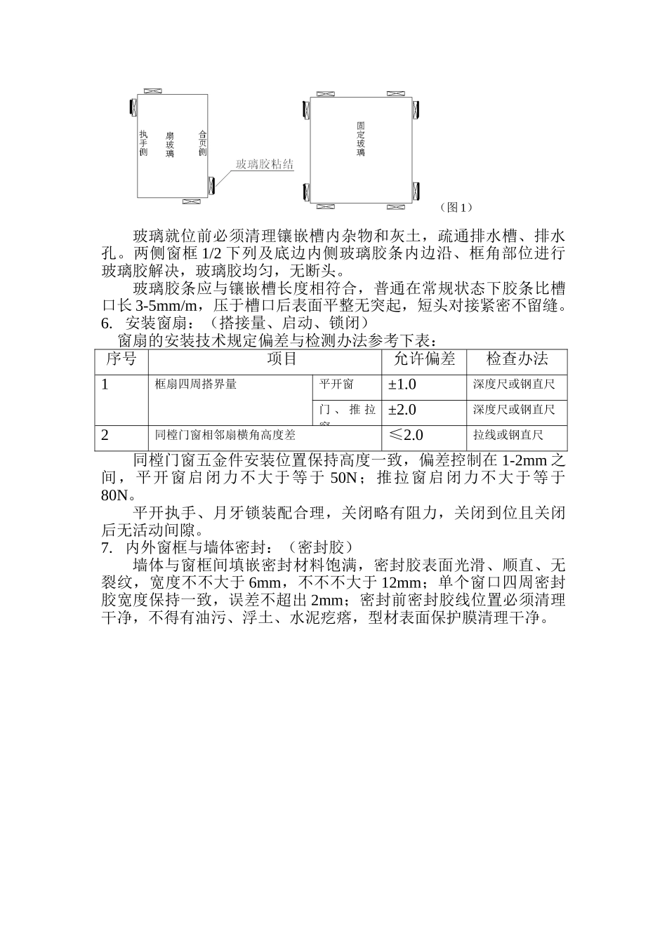 2025年门窗安装质量控制要点_第2页