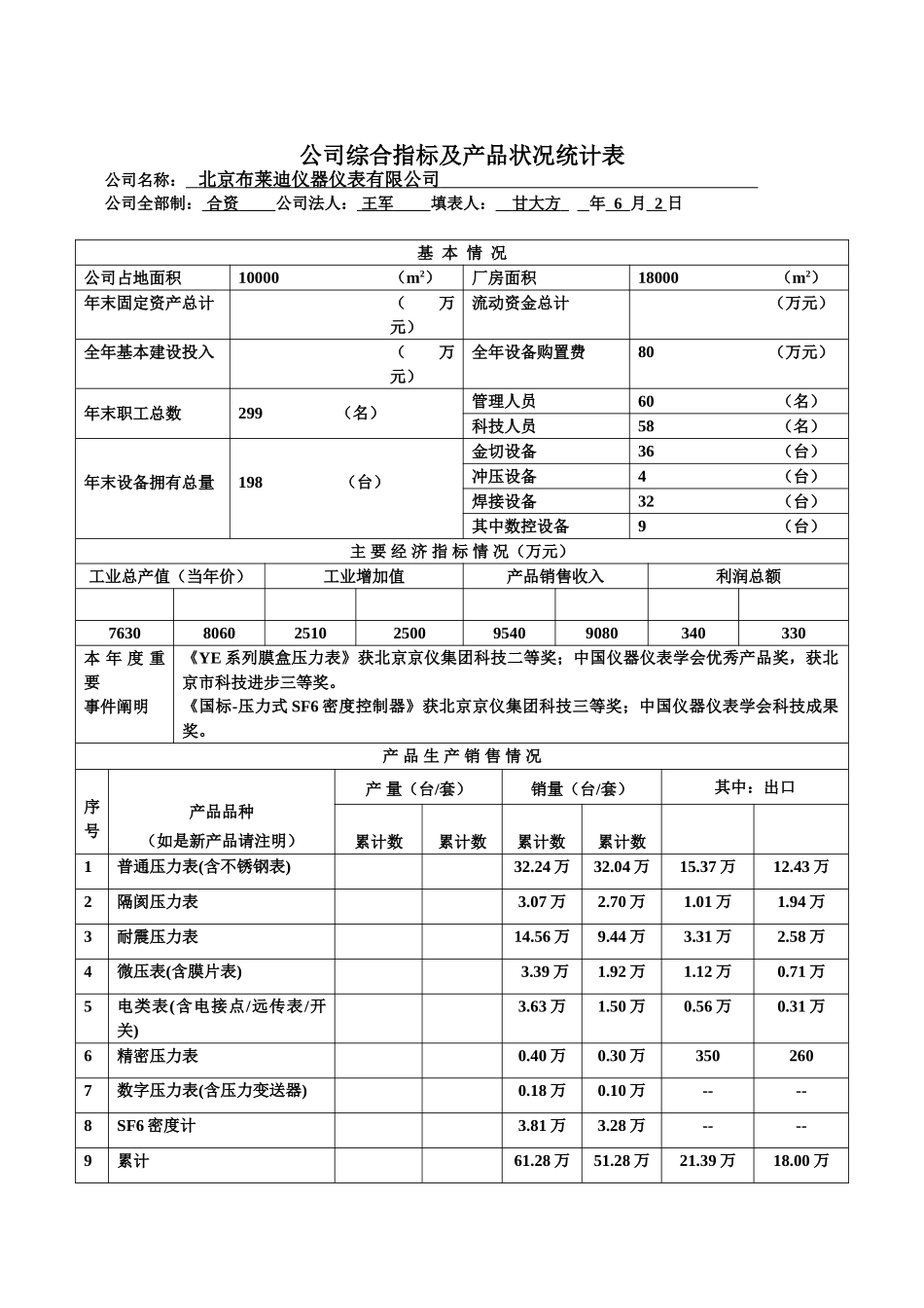 2025年产值报告_第1页