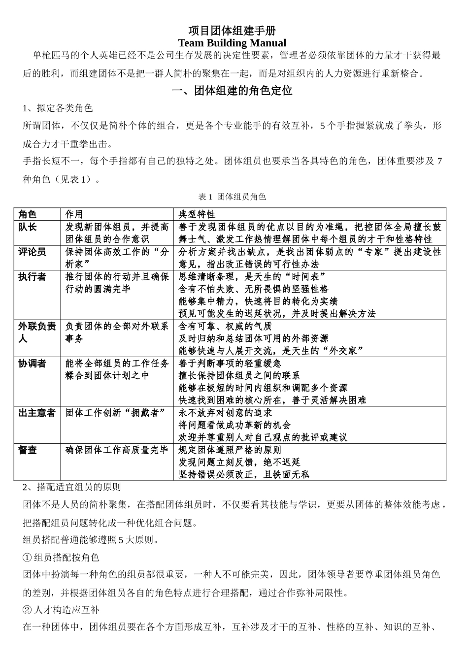 2025年项目团队组建手册_第1页