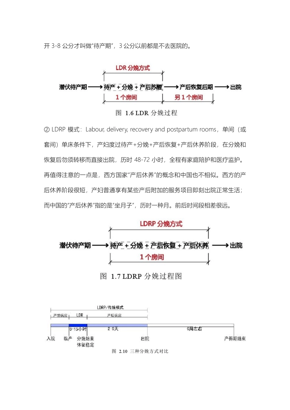 2025年一体化产房工作流程_第3页