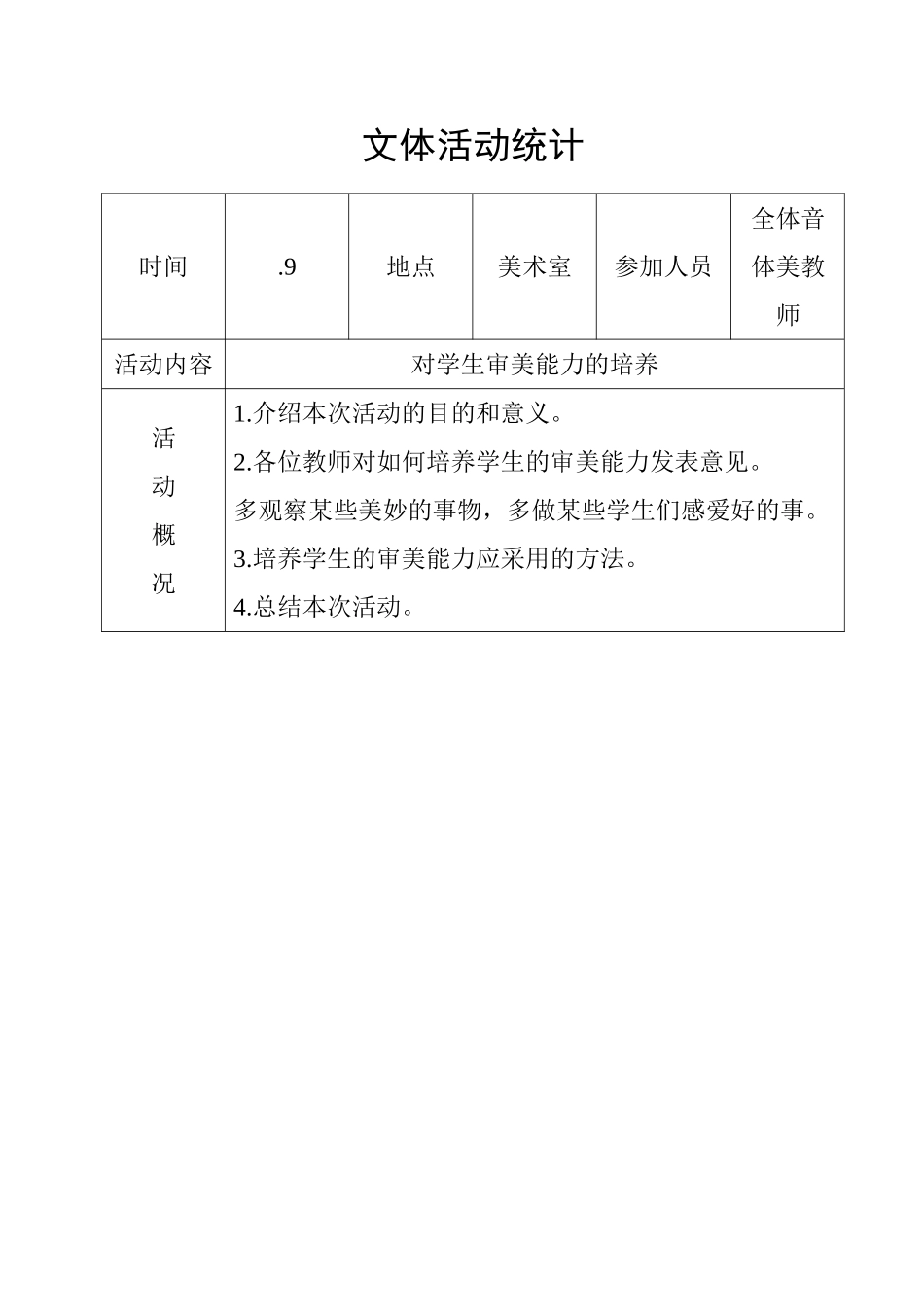 2025年音体美教研活动记录_第1页