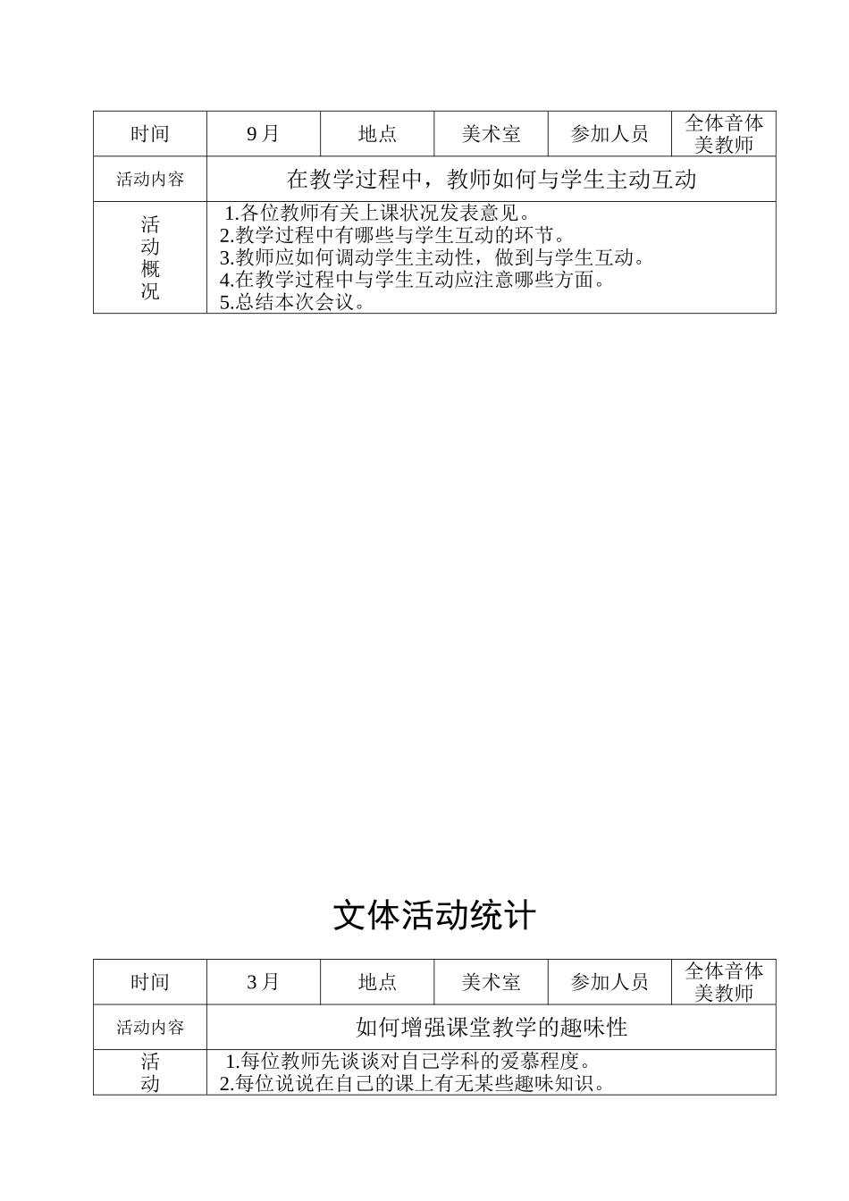 2025年音体美教研活动记录_第3页