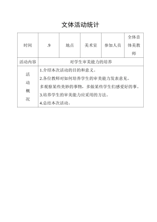 2025年音体美教研活动记录