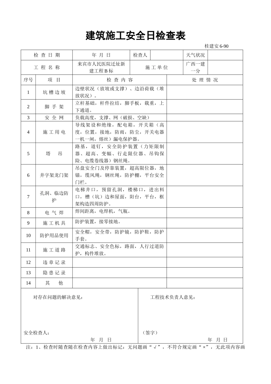 2025年建筑施工安全日检查表_第1页
