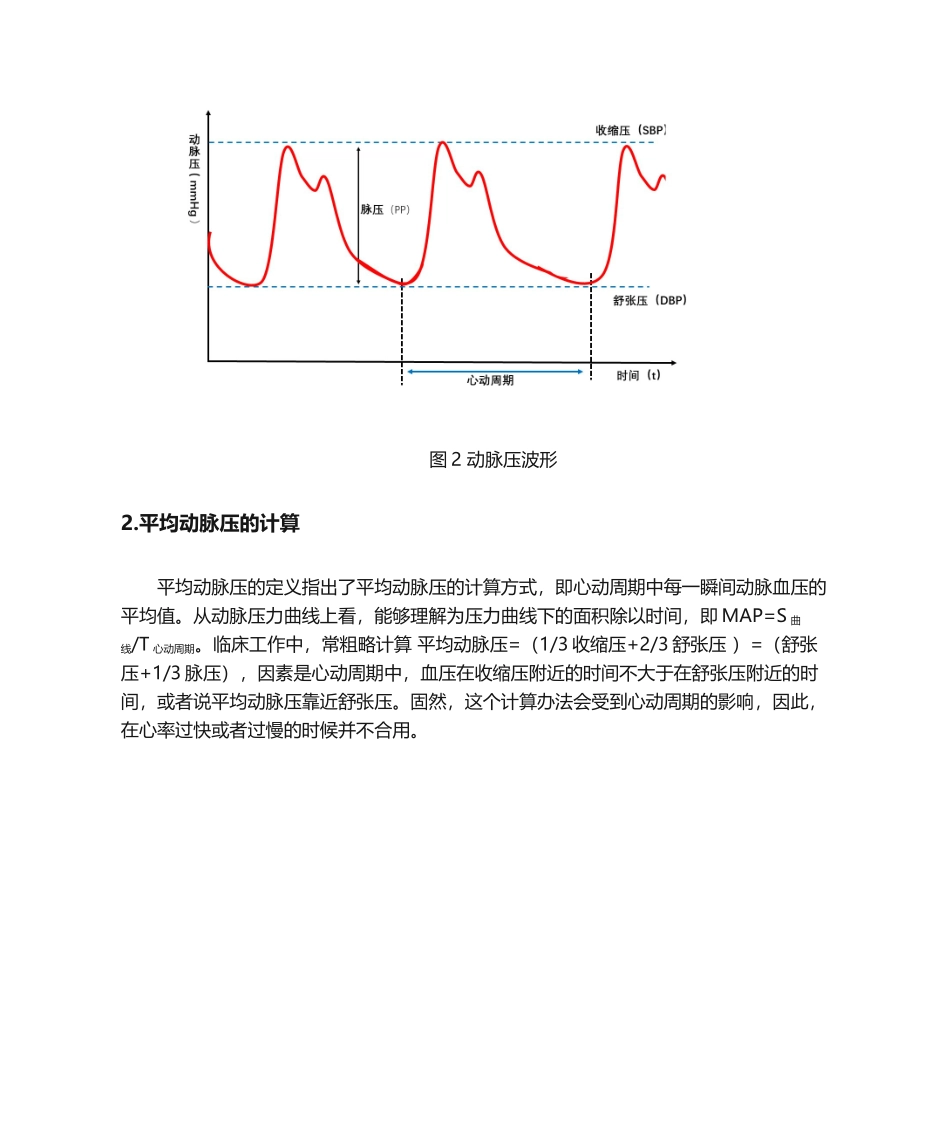 2025年平均动脉压的由来及意义被忽视的平均动脉_第2页