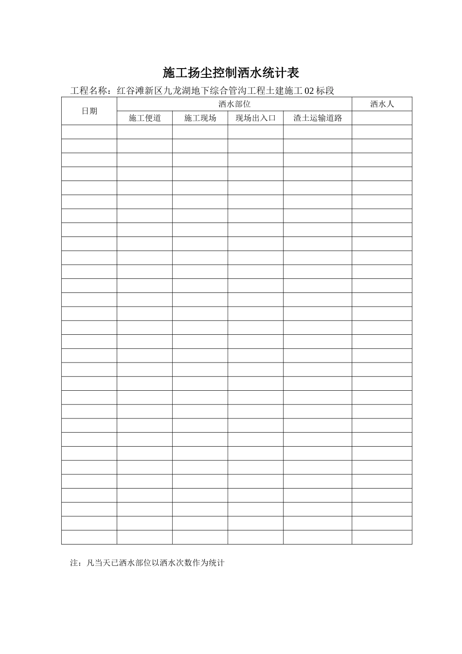 2025年洒水记录表_第1页