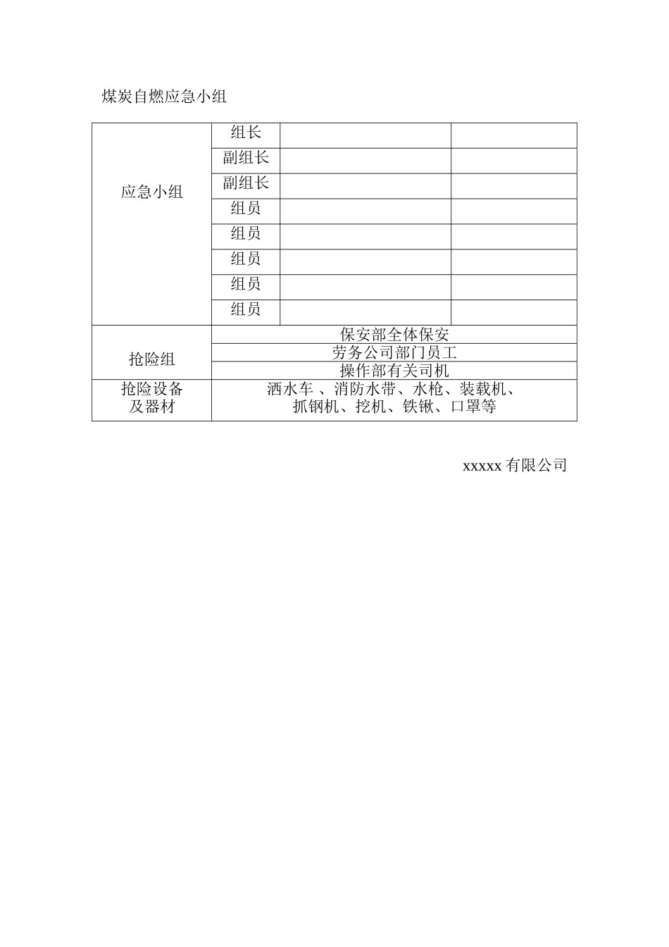 2025年煤炭自然应急预案_第2页
