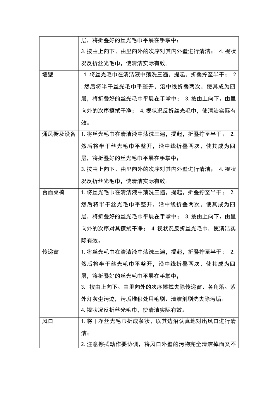 2025年洁净区清洁标准操作规程_第3页