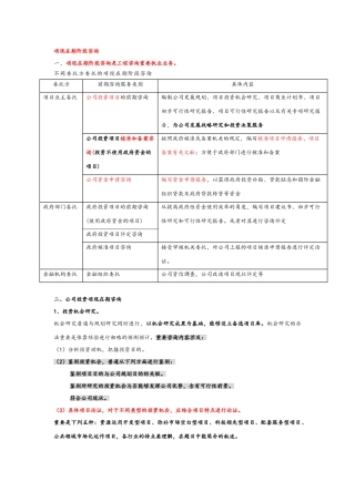 2025年项目前期阶段咨询
