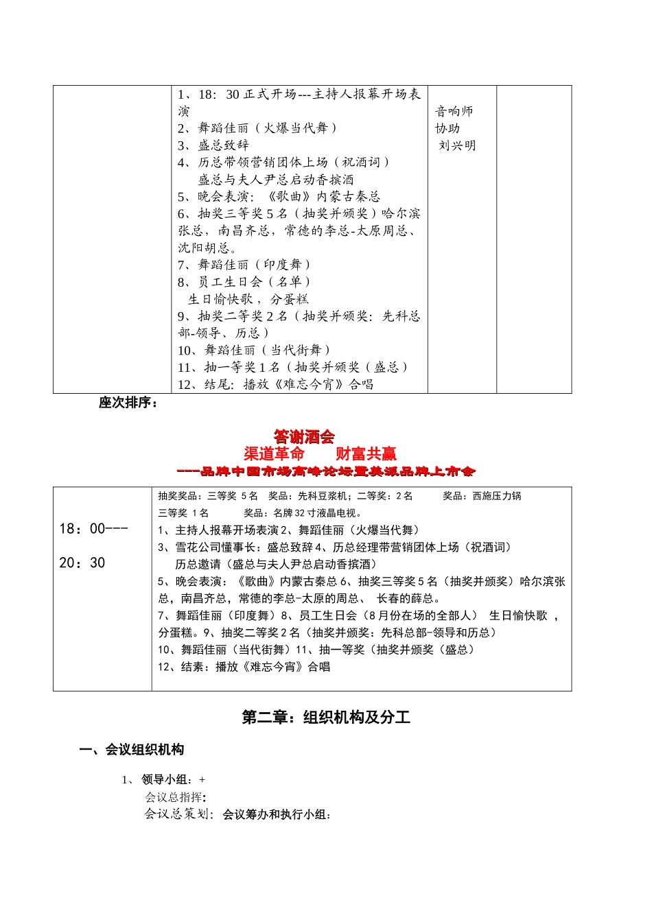 2025年经销商会议策划方案_第2页