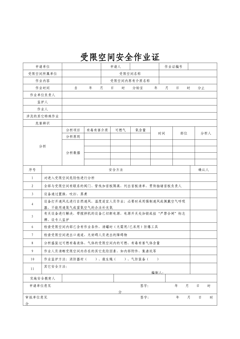 2025年特种作业证审批表_第2页
