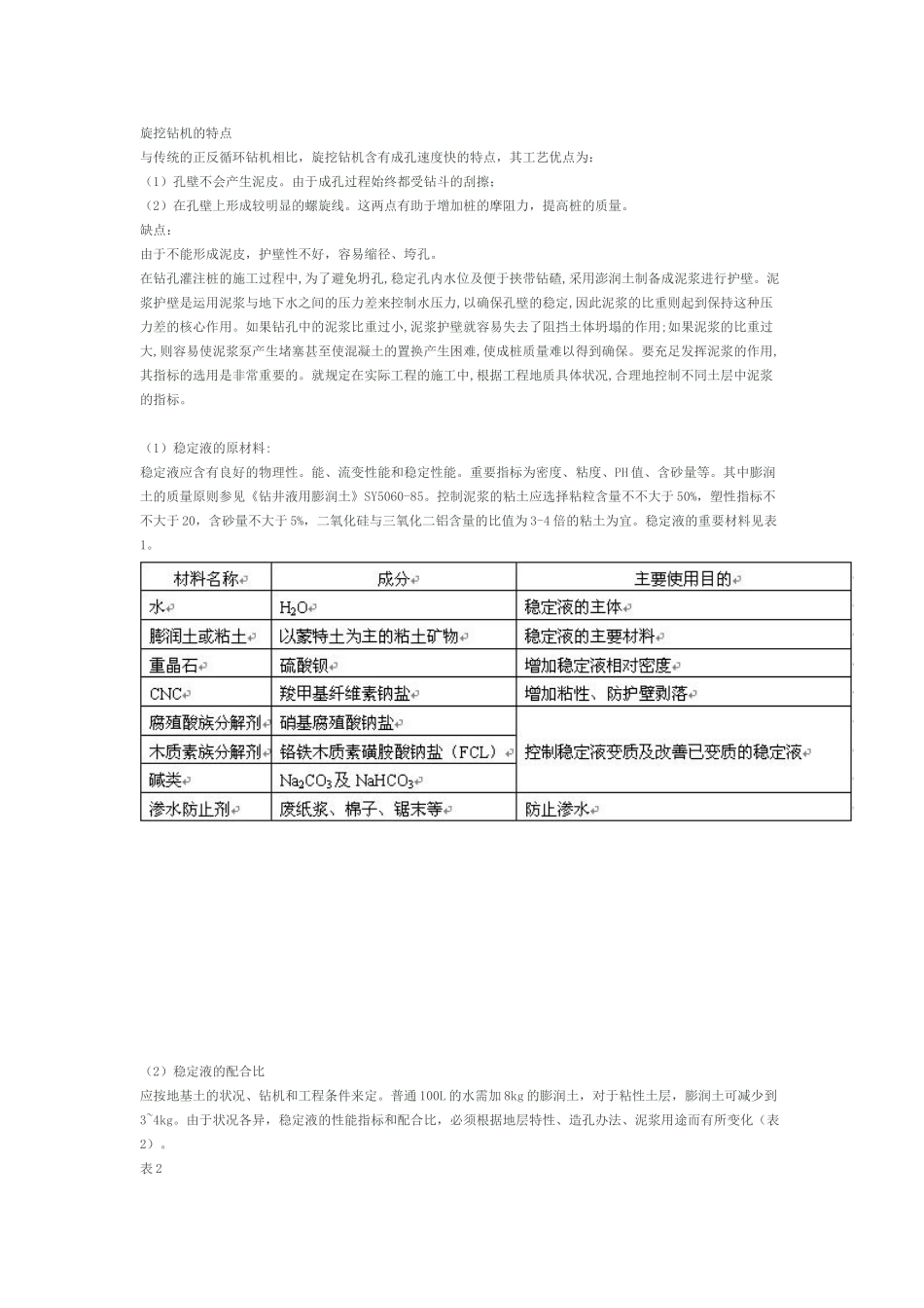 2025年旋挖钻机施工工法_第3页