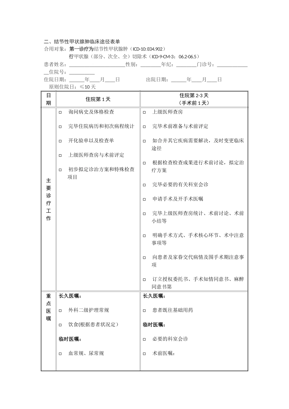 2025年结节性甲状腺肿临床路径表单_第1页