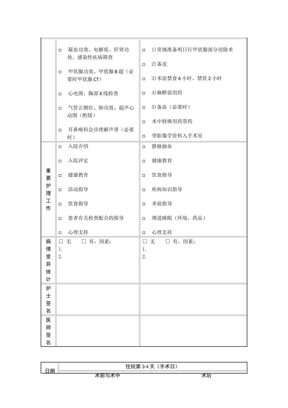 2025年结节性甲状腺肿临床路径表单_第2页