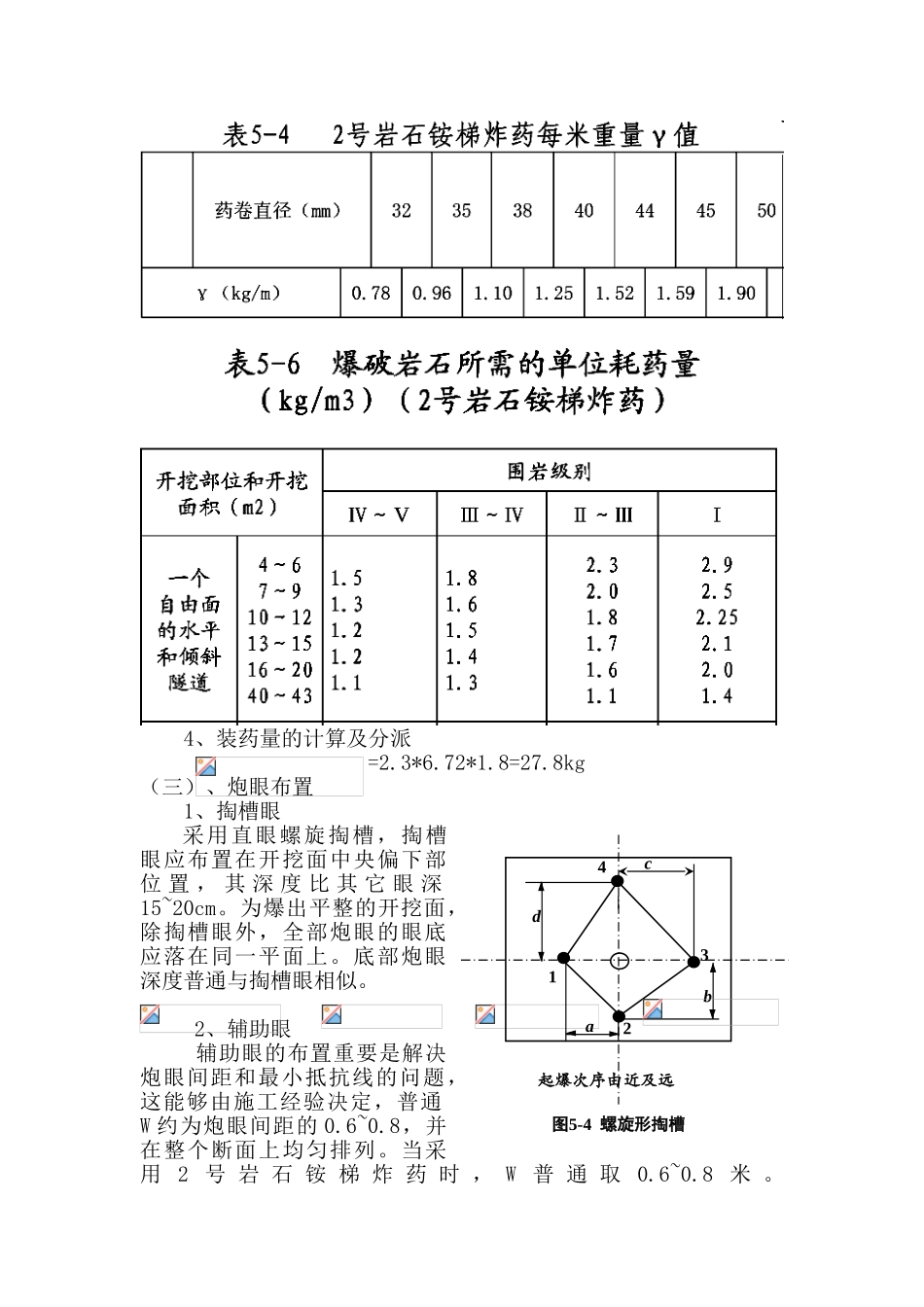 2025年隧洞爆破方案设计_第2页