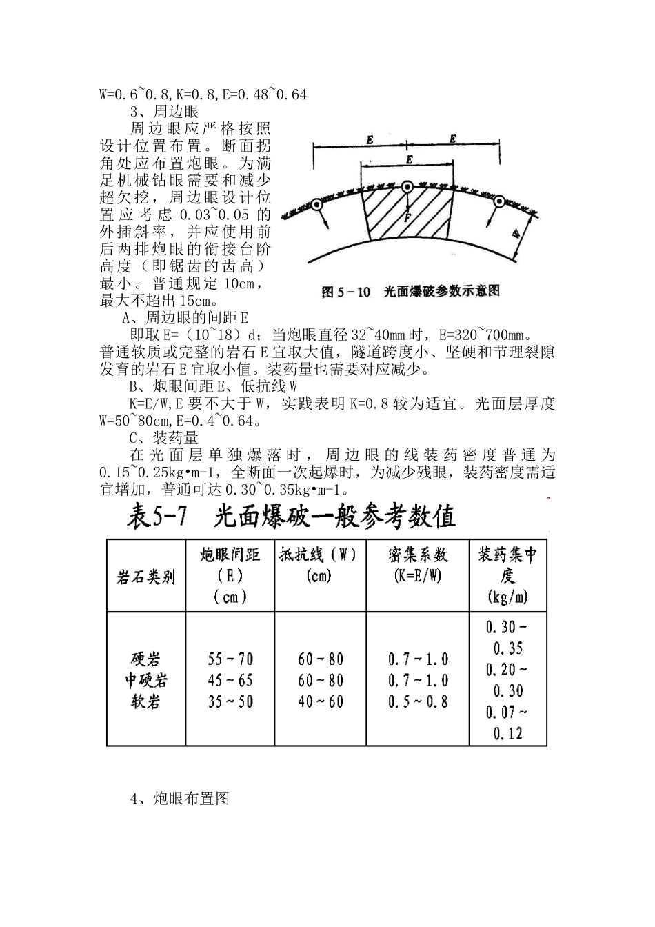 2025年隧洞爆破方案设计_第3页
