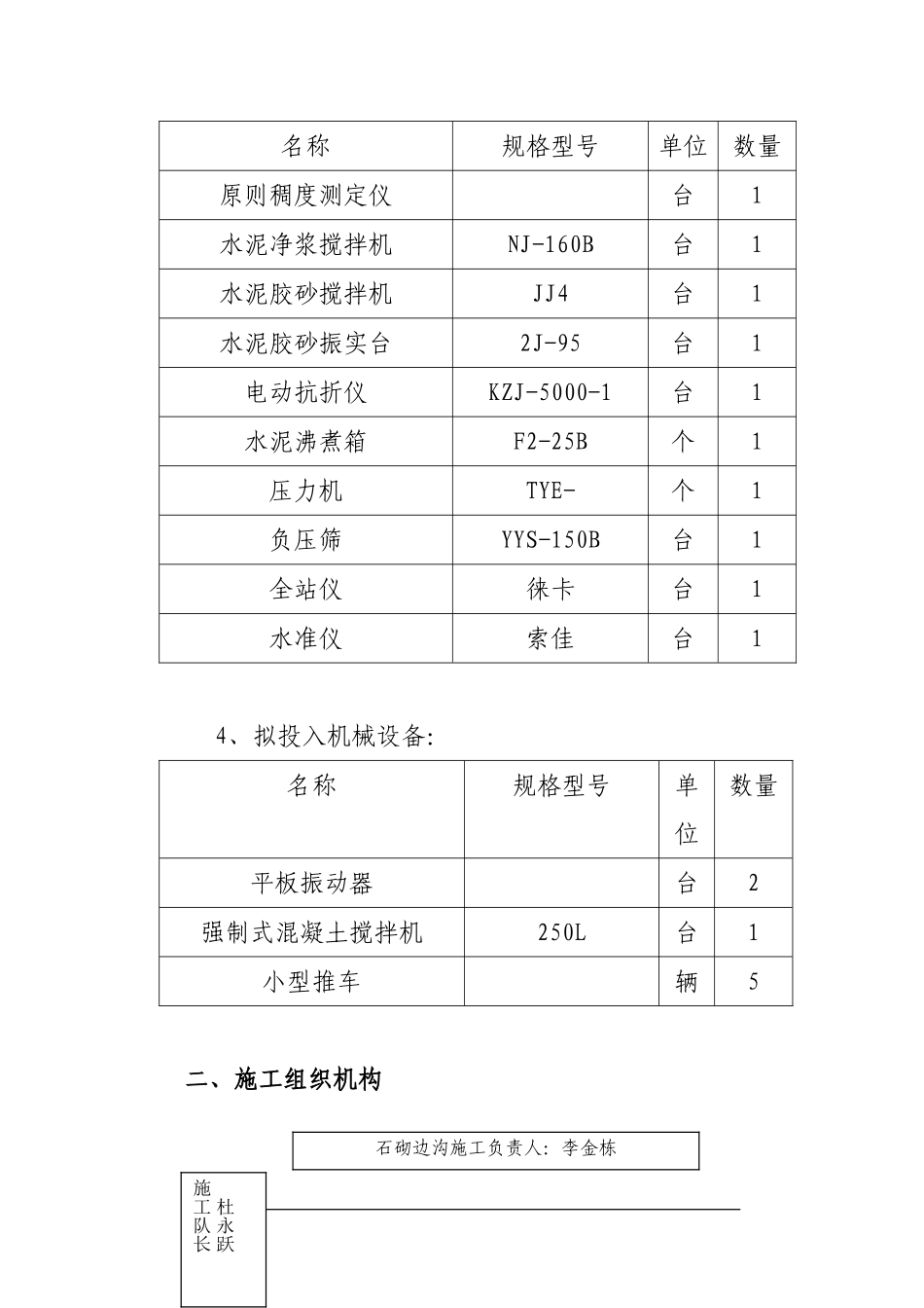 2025年石砌边沟施工方案_第2页