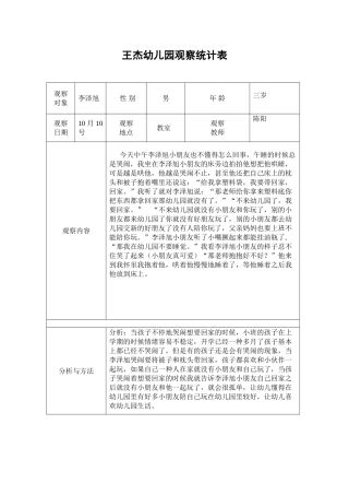 2025年幼儿园观察记录表十月