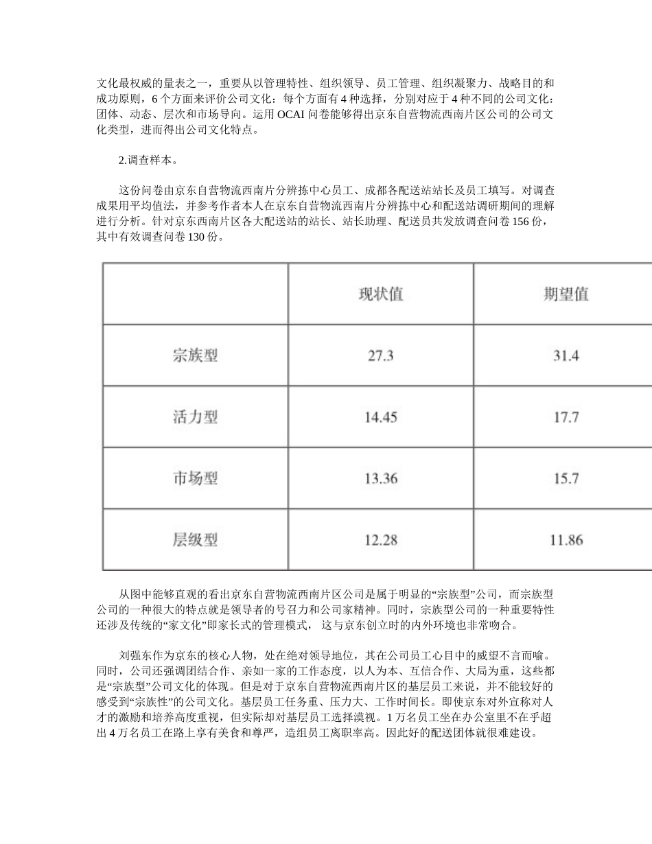 2025年物流企业的企业文化分析_第2页