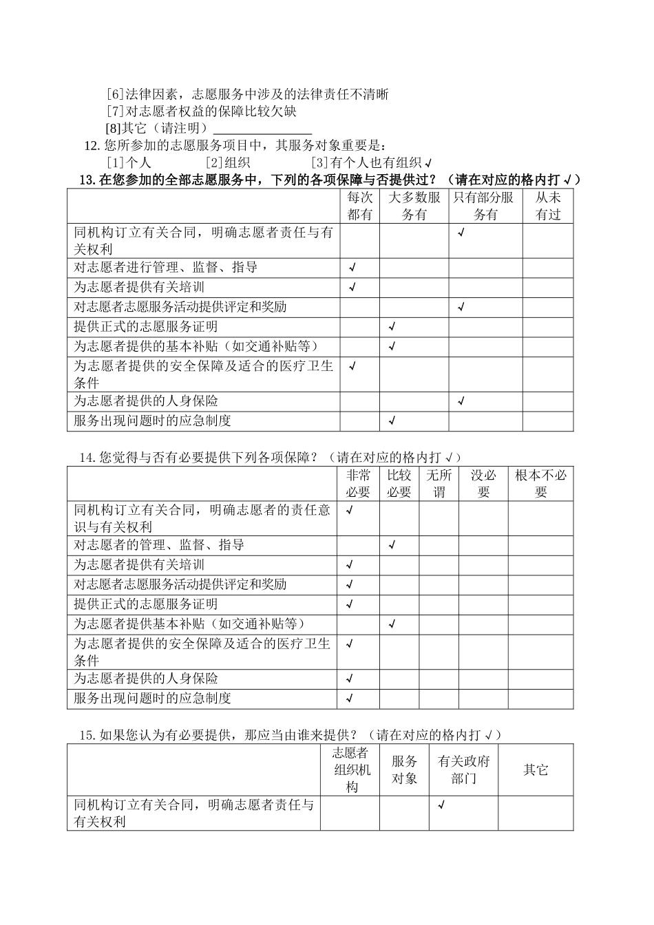 2025年志愿者队伍建设调查问卷_第3页