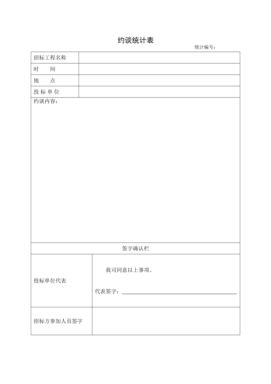 2025年新版约谈记录表_第1页