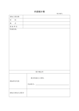 2025年新版约谈记录表