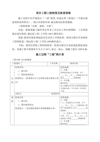 2025年项目工程质量三检制度及检查表格