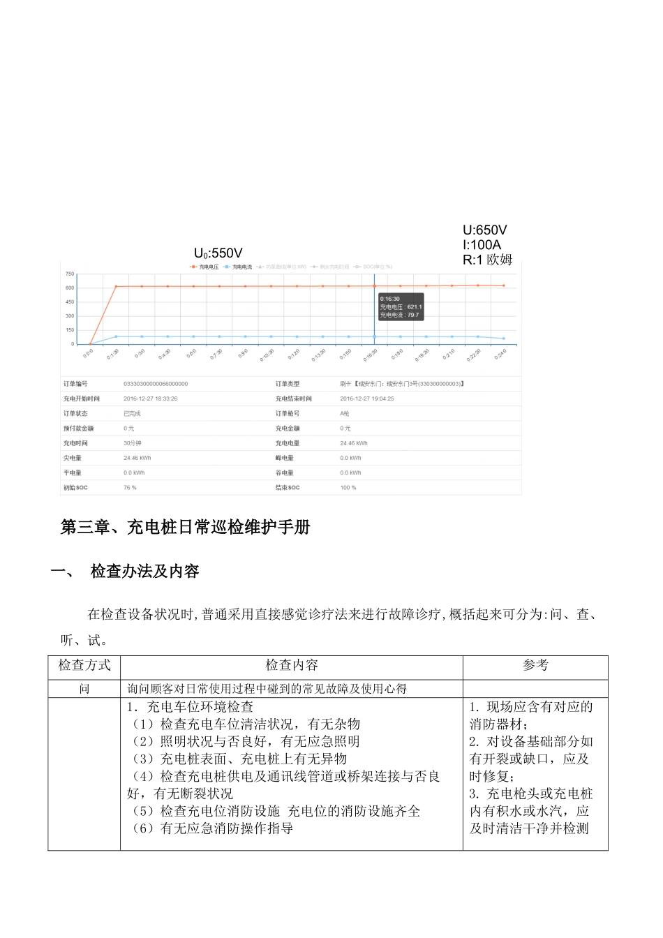 2025年充电桩日常维护手册范本_第3页