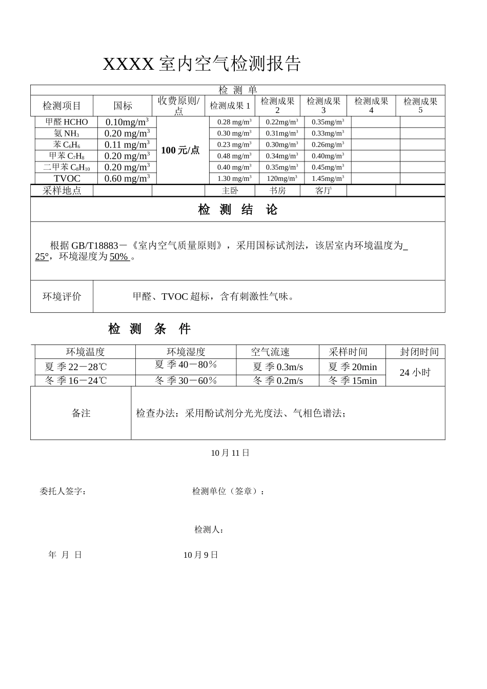 2025年甲醛检测报告样本_第2页