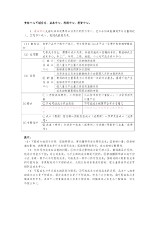 2025年成本中心利润中心投资中心