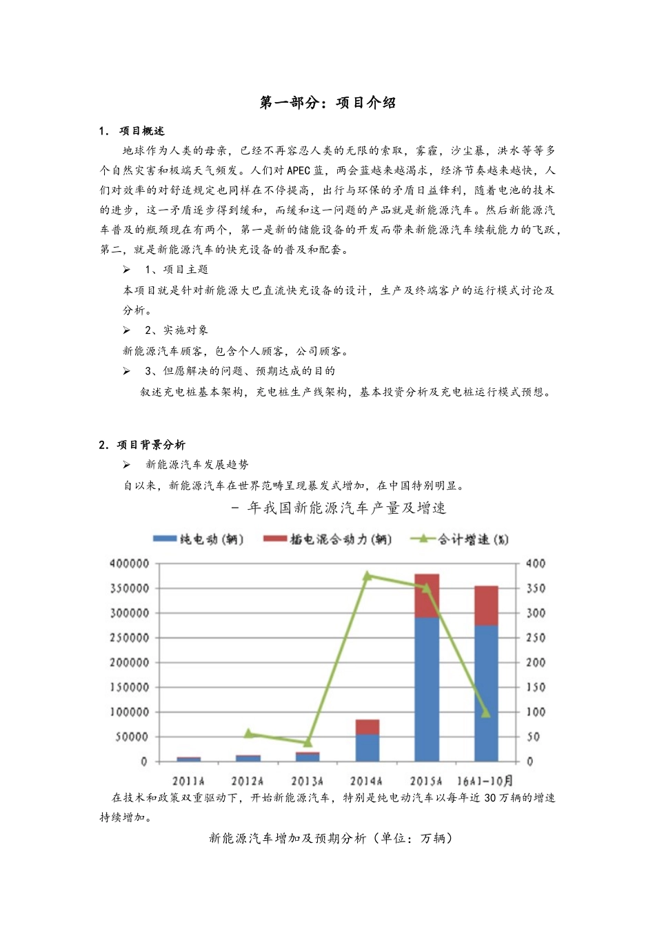 2025年项目策划书充电桩_第2页