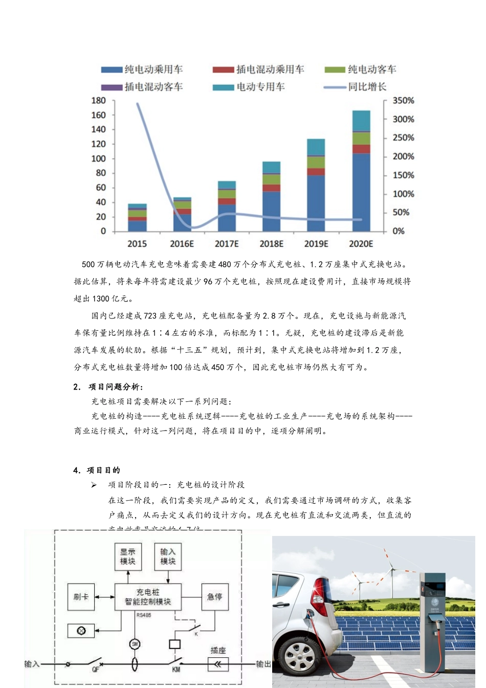 2025年项目策划书充电桩_第3页