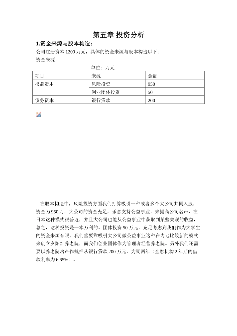 2025年养老院财务分析_第1页