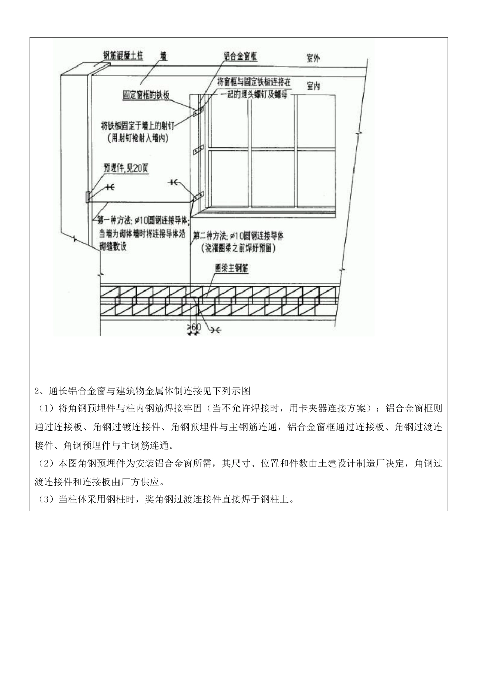 2025年均压环安装技术交底_第2页