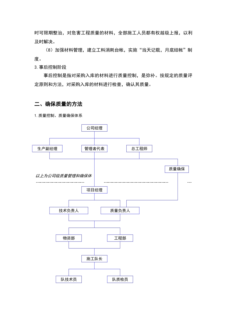 2025年质量保证体系及质量保证措施_第3页