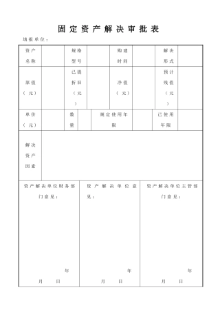 2025年固定资产处理审批表