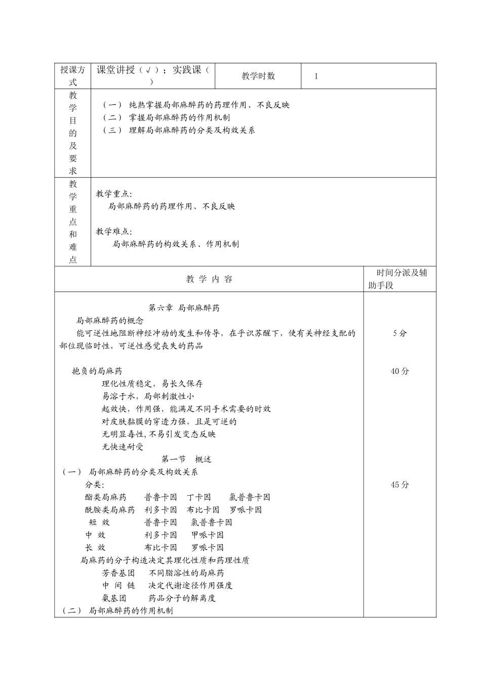 2025年麻醉药理学教案_第2页
