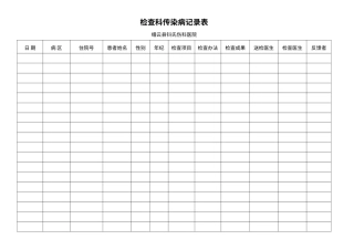 2025年检验科传染病登记表