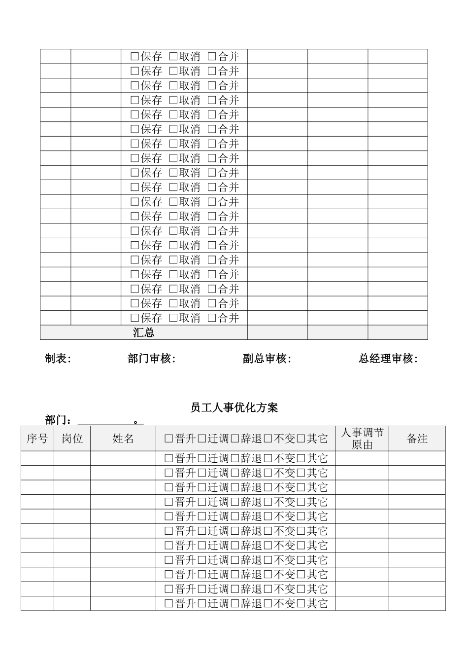 2025年人员及岗位优化方案_第3页