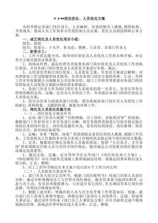 2025年人员及岗位优化方案