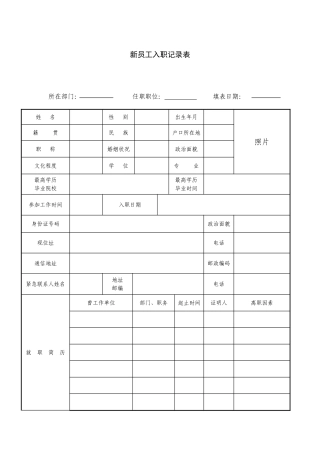 2025年员工入职登记表
