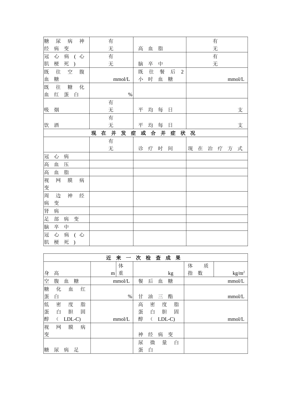 2025年糖尿病患者档案_第3页